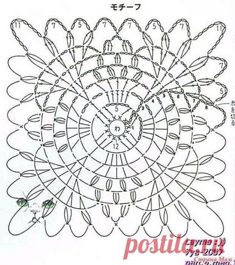 (41) Одноклассники