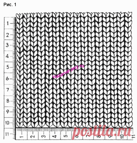 Расчет вязаного полотна