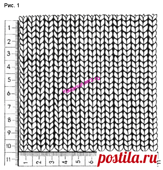 Расчет вязаного полотна