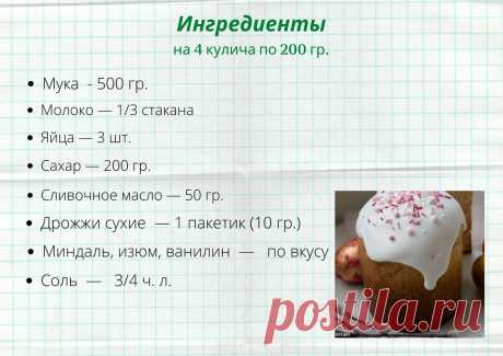 Дореволюционный кулич по Молоховец с желатиновой глазурью без яиц | Ем, пишу, считаю | Яндекс Дзен