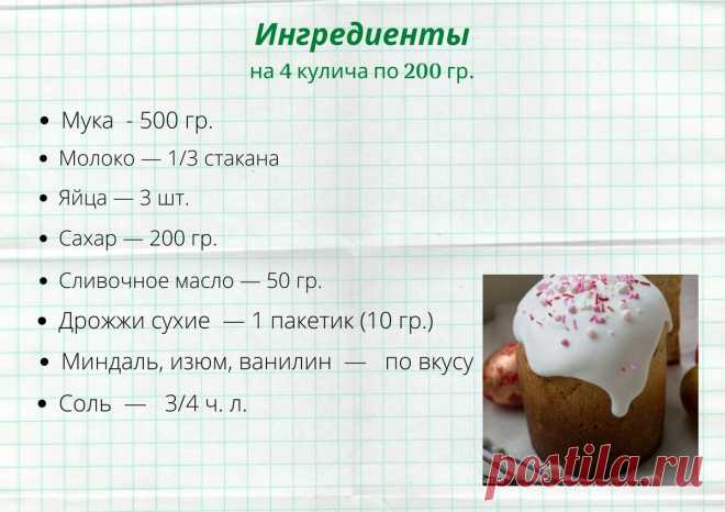 Дореволюционный кулич по Молоховец с желатиновой глазурью без яиц | Ем, пишу, считаю | Яндекс Дзен