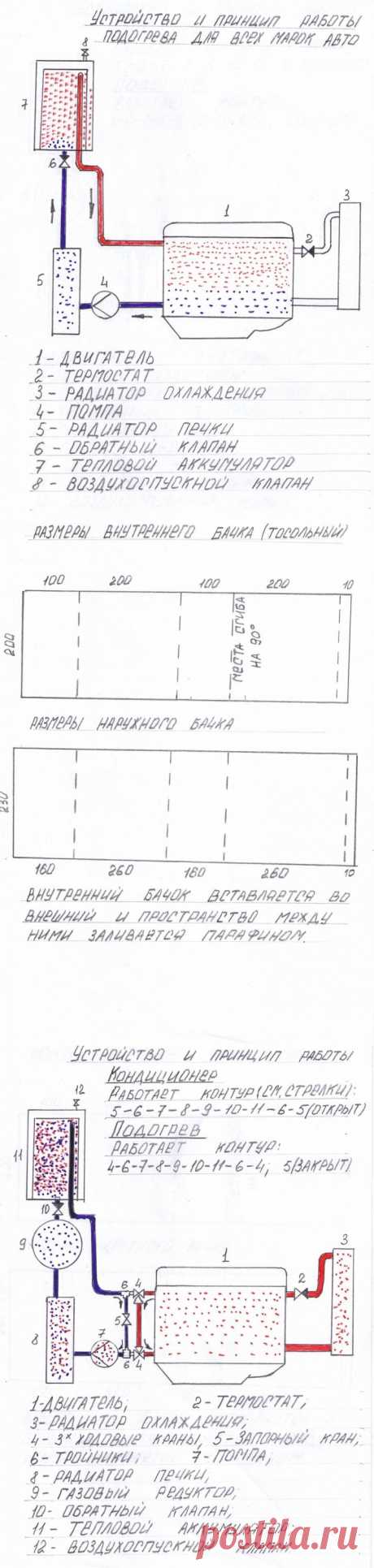 Тепловой аккумулятор для предпускового подогрева автомобиля