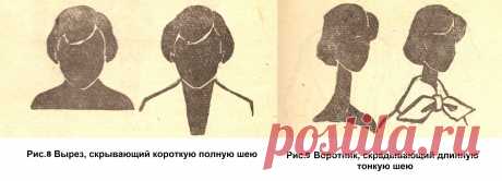 Как скрыть недостатки фигуры | ОБНОВКА СВОИМИ РУКАМИ