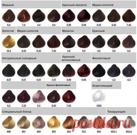 Капус краска для волос - палитра профессиональных оттенков, цена и отзывы