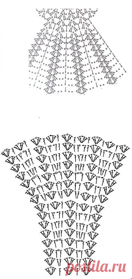 Схемы с расширением для юбок
