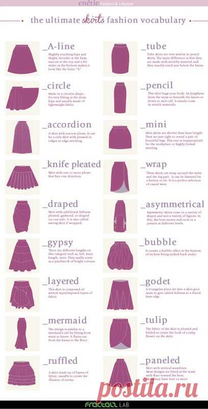 *Skirt Types (The Ultimate Clothing Style Guide - FREE SEWING PATTERNS AND TUTORIALS | On the Cutting Floor):