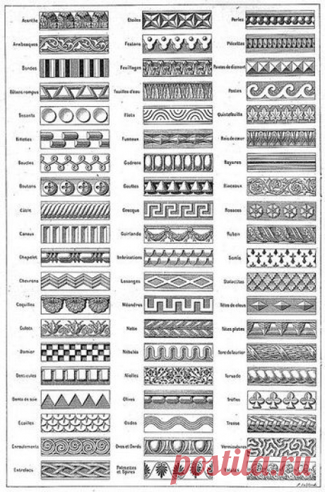Zentangle Patterns