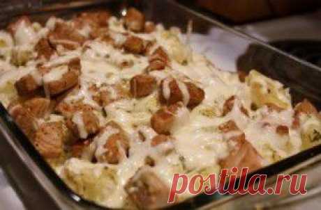 Свинина с картошкой в духовке
