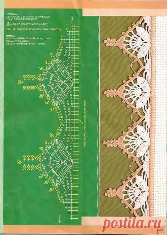 crochet edging with diagram @Af's 28/3/13 | horgolás