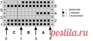 Striped pullover in neutral tones free pattern