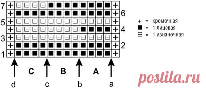 Striped pullover in neutral tones free pattern