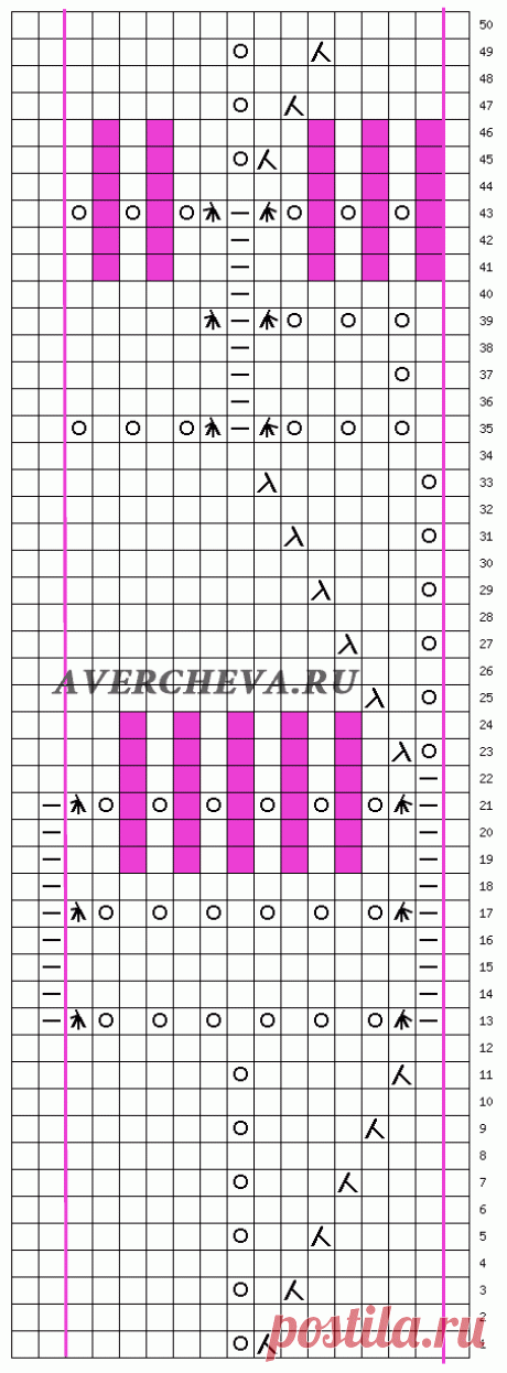 Узор 823 | каталог вязаных спицами узоров