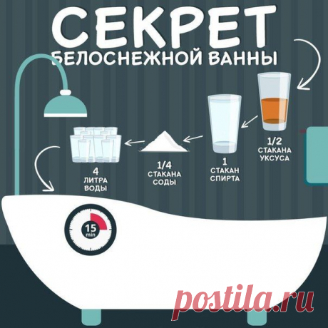 Лайфхак — пространство, сообщество людей, новости, фото и видео