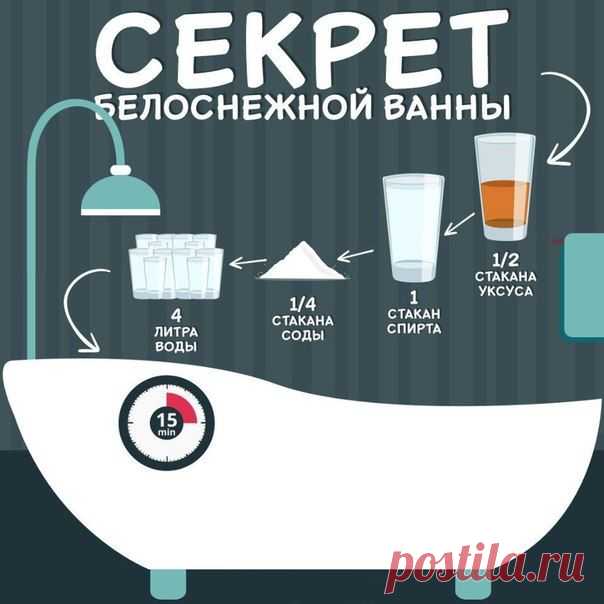 Лайфхак — пространство, сообщество людей, новости, фото и видео