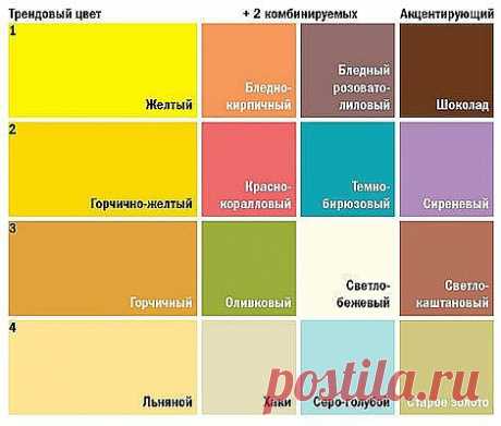 комбинация цвета
