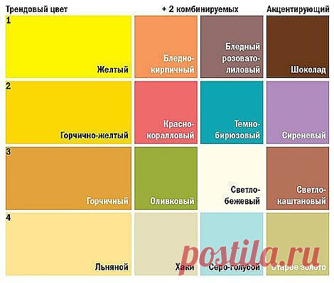 комбинация цвета