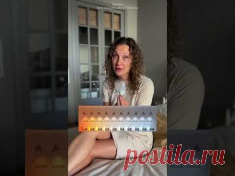 Учимся имитировать правильно! А в этом нам помогут правильные лампочки, который дают правильный свет