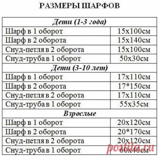 Хозяин и Хозяюшка