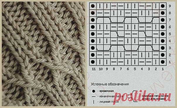 Резинки