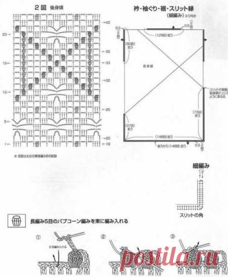 Давайте вязать жилеты и безрукавки. 10 моделей со схемами. | Марусино рукоделие | Яндекс Дзен