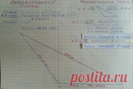 Cхемы вязания «Скандинавского треугольного платка» | oblacco
