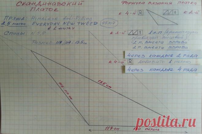 Cхемы вязания «Скандинавского треугольного платка» | oblacco