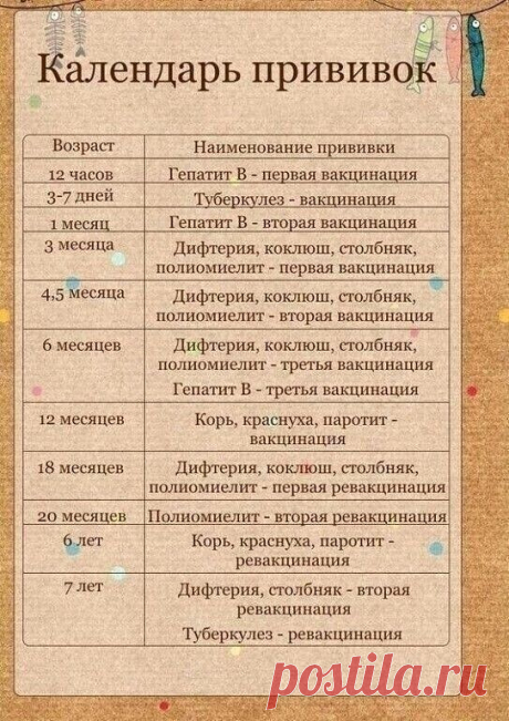 Полезно знать