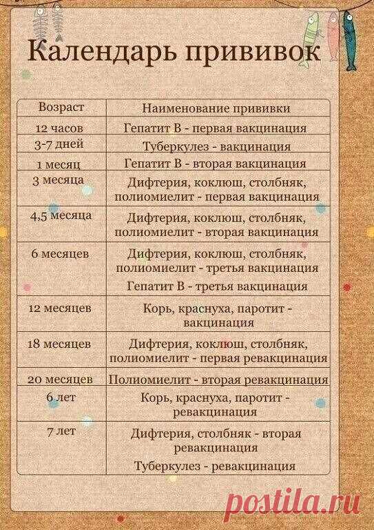 Полезно знать