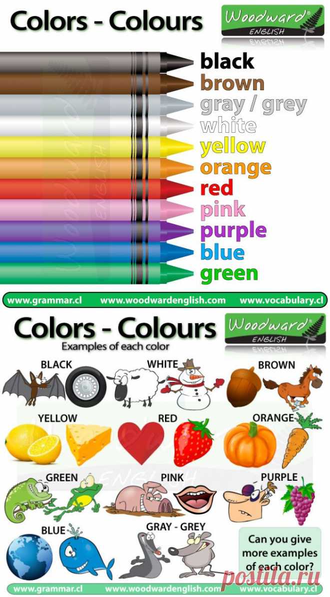Colours & Colors in English Vocabulary