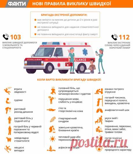 С 1 сентября в Украине будут действовать новые правила вызова «скорой»