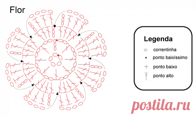 МОЙ ЛЮБИМЫЙ БАБУШКИН КВАДРАТ!!!СХЕМЫ,ИДЕИ.