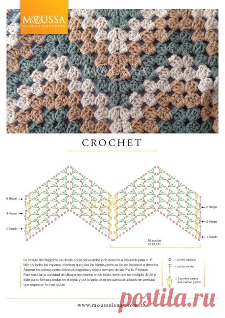 Pattern diagram for granny ripple <3 | Crochetismos