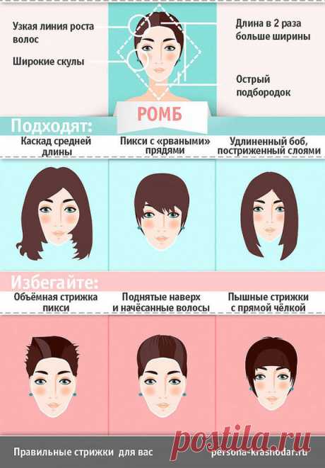 Как выбрать стрижку и прическу по форме лица. Полное пошаговое руководство - Я Покупаю