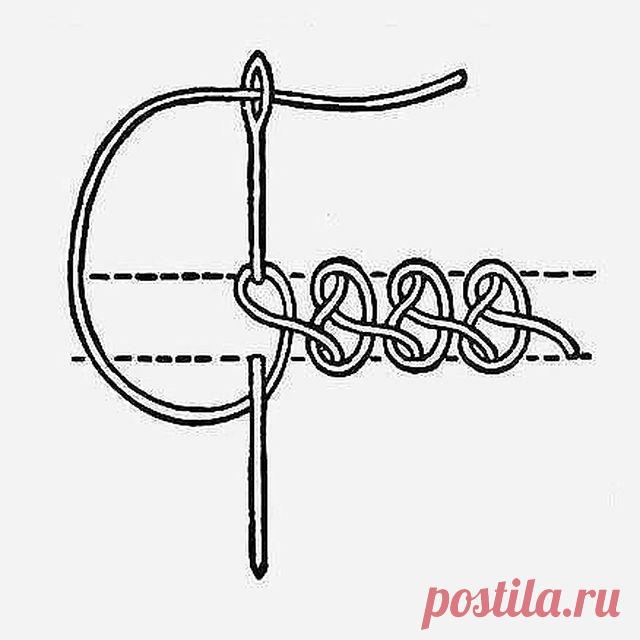 Ручные декоративные швы
⠀