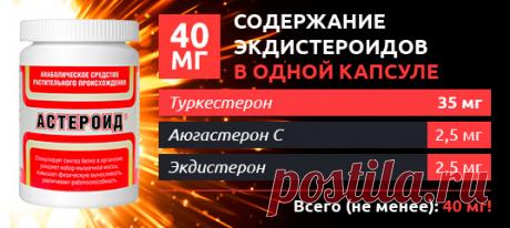 О препарате Астероид