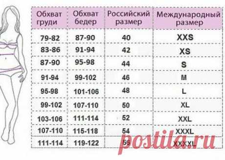 Универсальная таблица размеров.