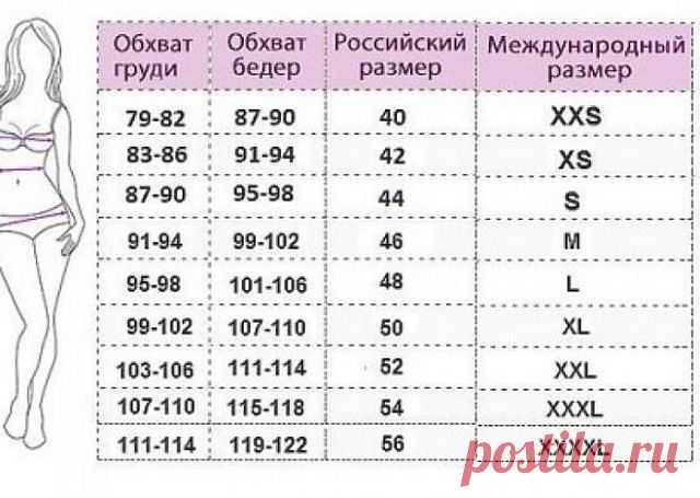 Универсальная таблица размеров.