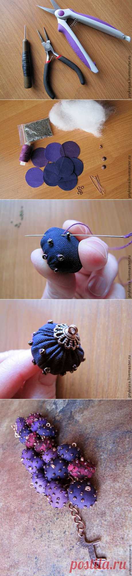 Как сделать текстильные бусины - Ярмарка Мастеров - ручная работа, handmade