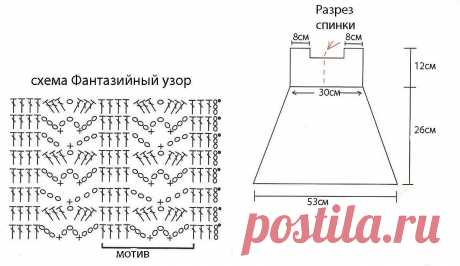 вязаные кокетки для сарафанов платьев схемы: 14 тыс изображений найдено в Яндекс.Картинках