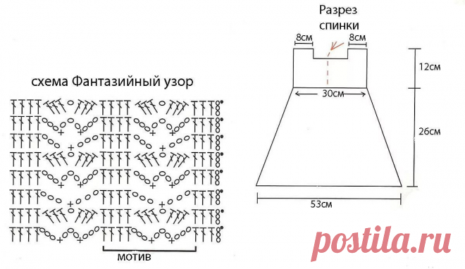 вязаные кокетки для сарафанов платьев схемы: 14 тыс изображений найдено в Яндекс.Картинках