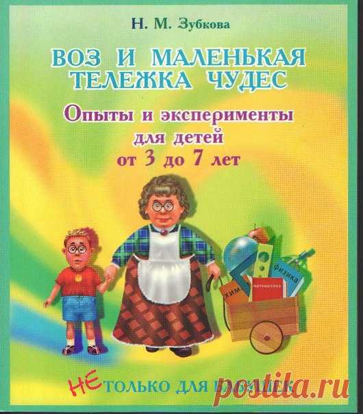 Мои закладки