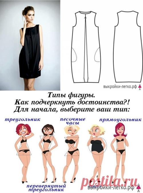 Платья на разные типы фигур для начинающих | Выкройки онлайн и уроки моделирования