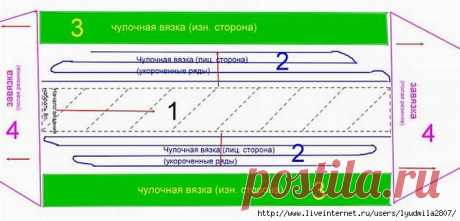 Повязки на голову (Вязание спицами) | Журнал Вдохновение Рукодельницы