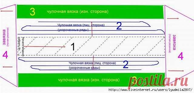 Повязки на голову (Вязание спицами) | Журнал Вдохновение Рукодельницы