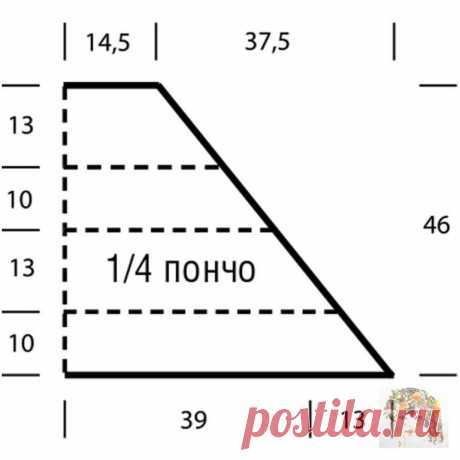 (20) Facebook