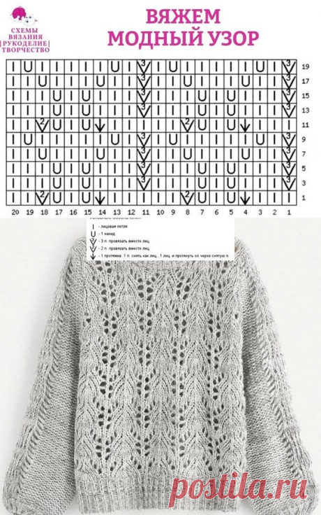 (30) Pinterest