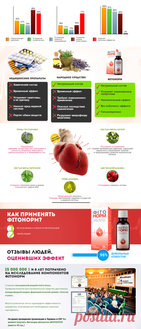 ФитоНорм от гипертонии в аптеке: купить, отзывы, цена, инструкция