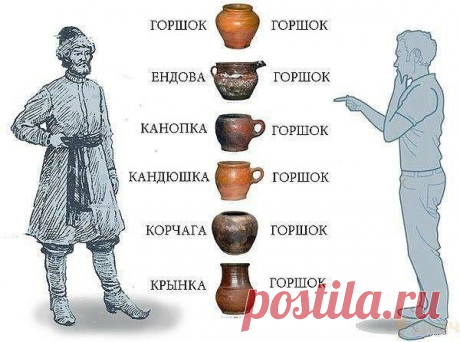 Архитектурные излишества (@arkhlikbez) / Twitter