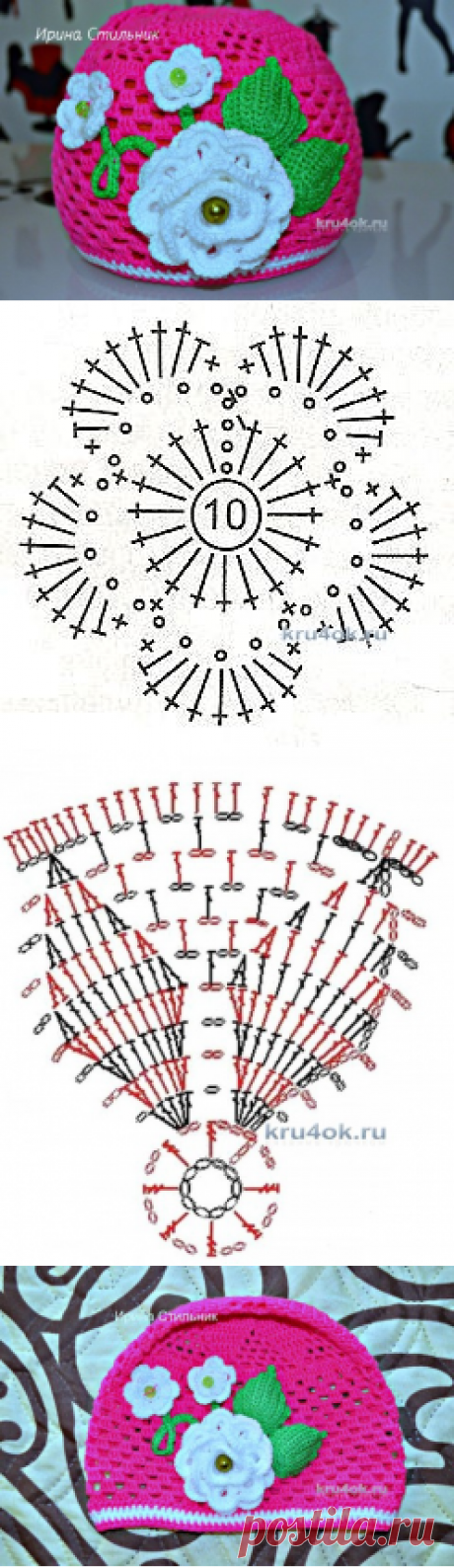 Детская шапочка крючком. Работа Ирины Стильник