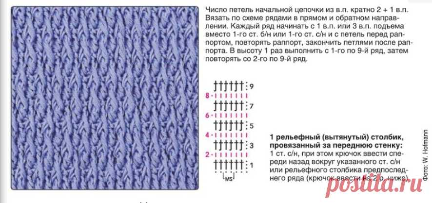 Сабрина 3/2020